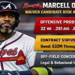 Braves Marcell Ozuna Waiver Candidate